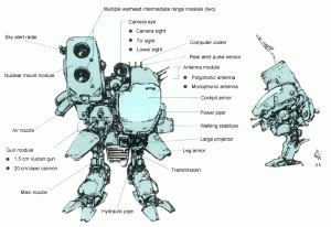 mg1